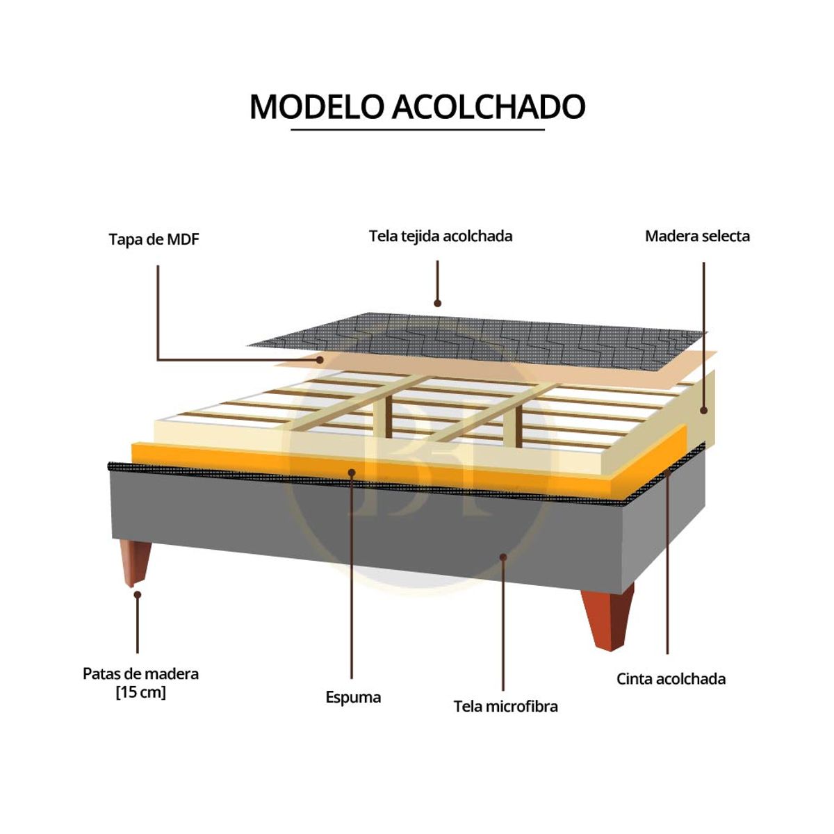 BARAKA HOME - Base de Cama Kolpa Slim 1.5 Plz - Negro