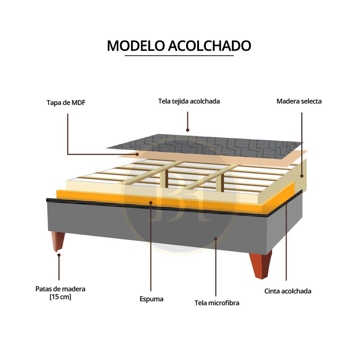 BARAKA HOME - Base de Cama Kolpa Slim 1.5 Plz - Negro