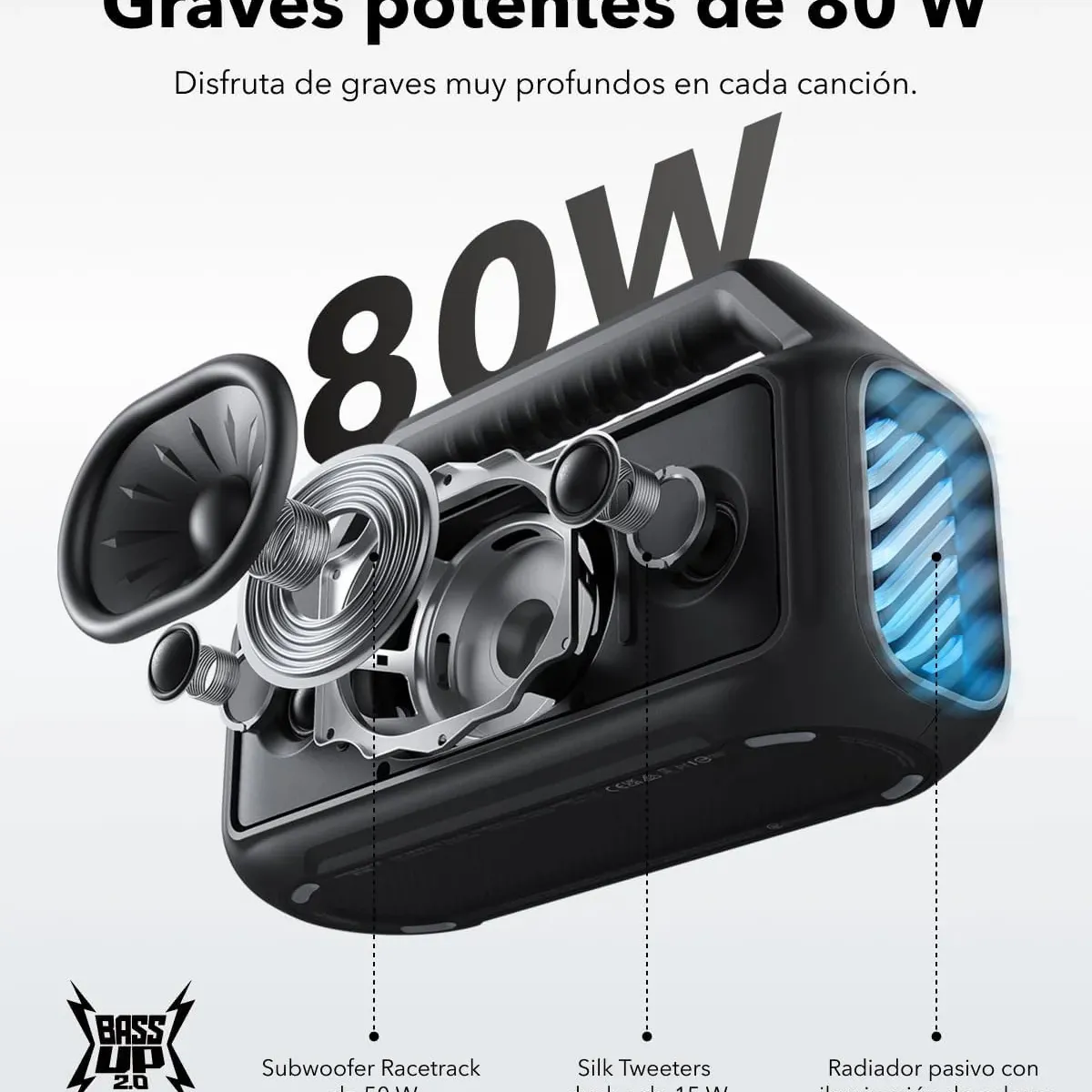 SOUNDCORE - Parlante Bluetooth SOUNCORE BOOM 2 80w IPX7