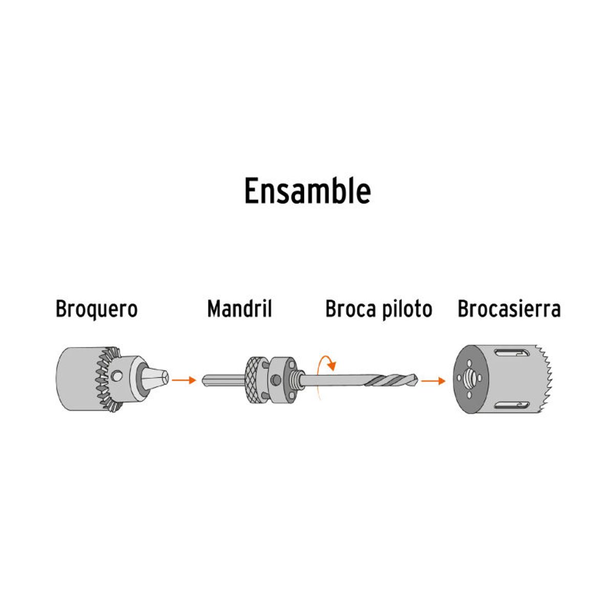 Truper - Brocasierra bimetálica 3-12 Truper Expert - 14717