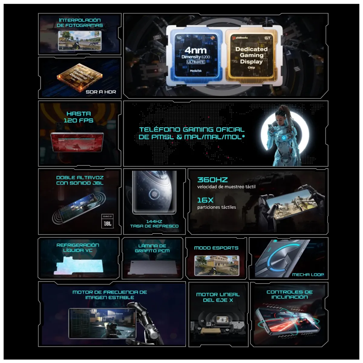 INFINIX - Celular Infinix Gt 20 Pro 5G Dual Sim 256GB 12GB Ram + 12GB Virtual Azul