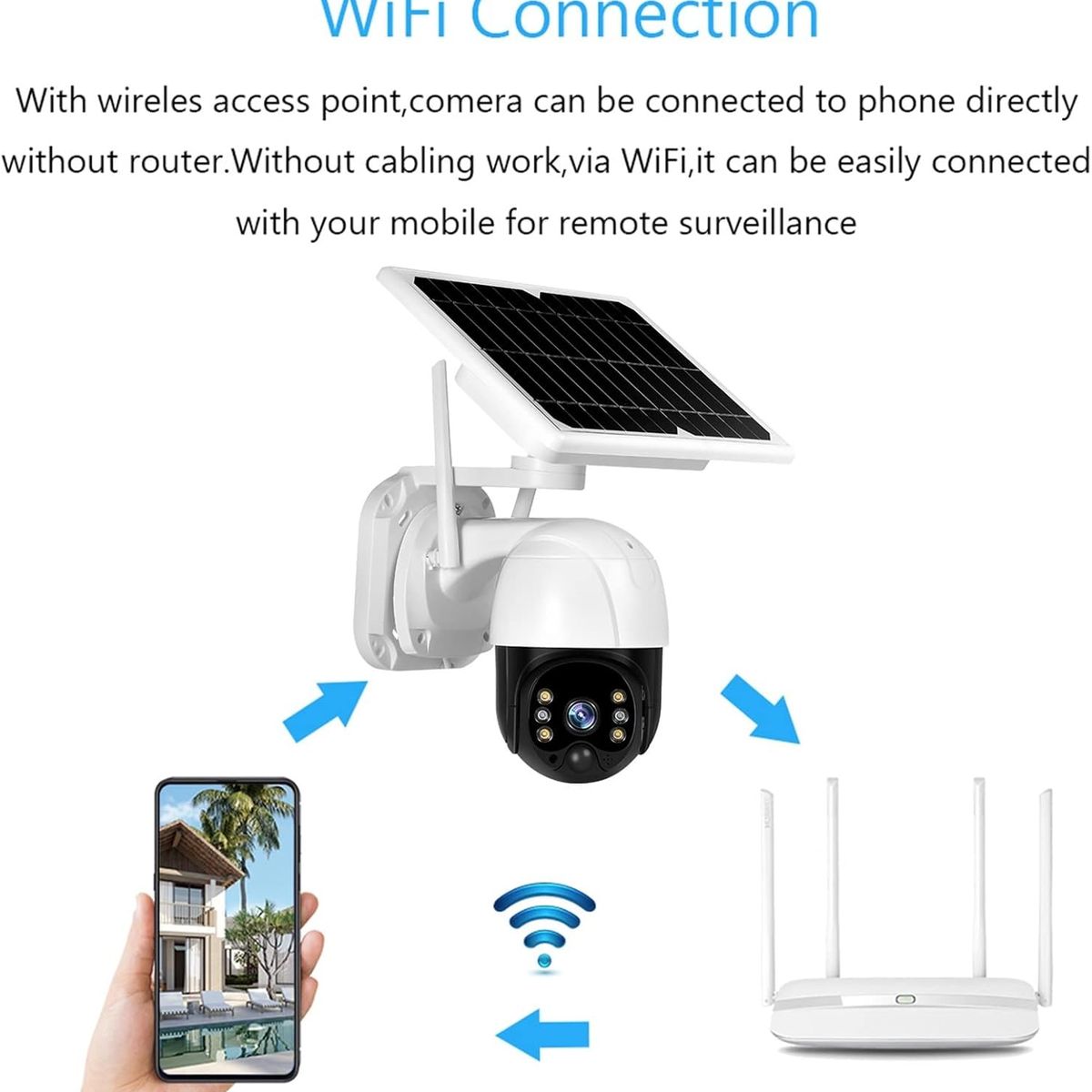 GENERICO - CAMARA DE SEGURIDAD VIGILANCIA 4G WIFI PANEL SOLAR CON AUDIO