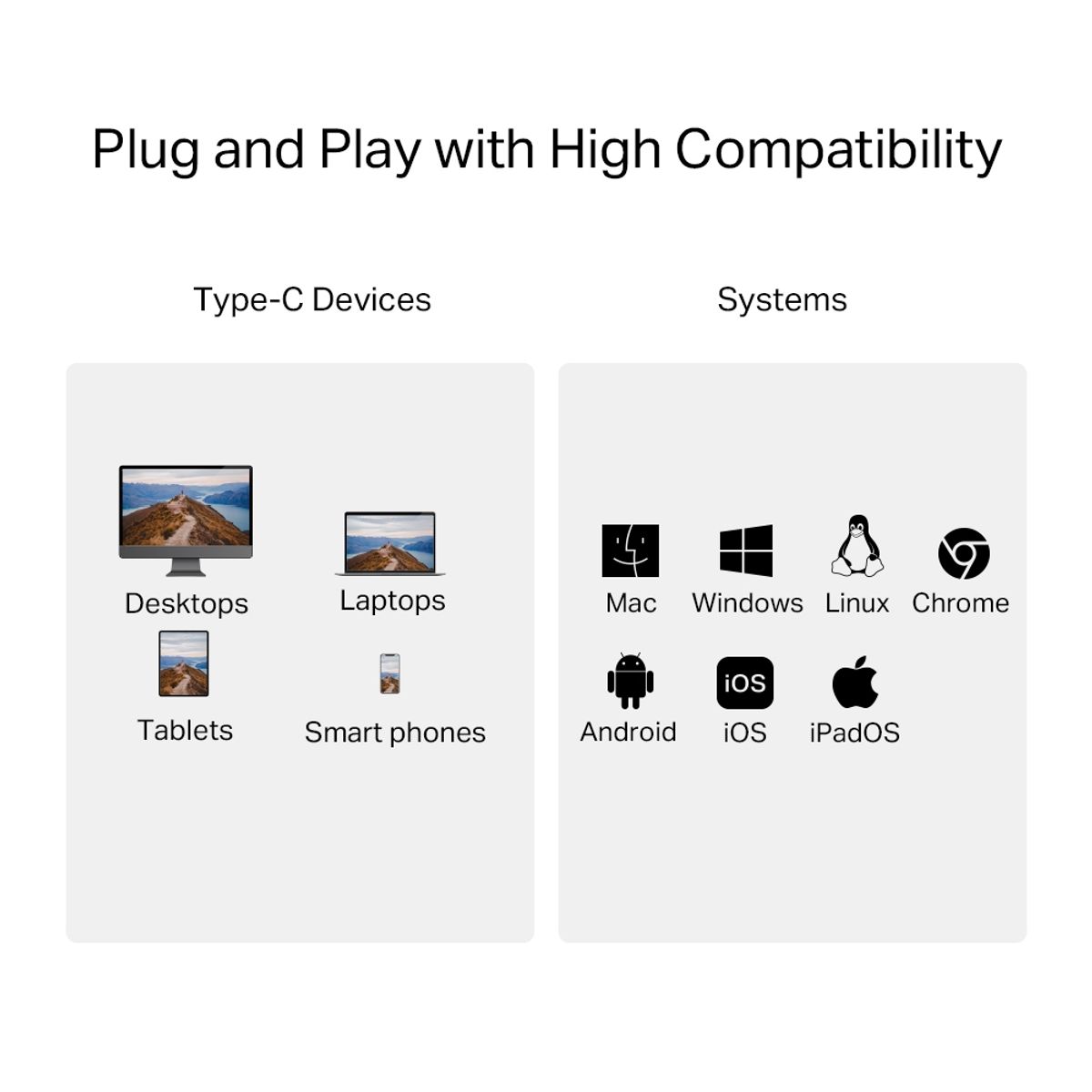 TP LINK - Lector De Tarjetas Tipo-c A SD Y MicroSD tp-link Ua440c