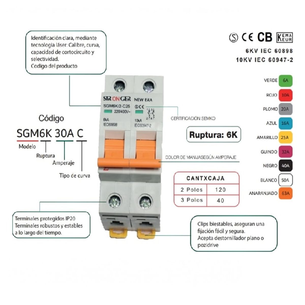 STRONG - LLAVE INTERRUPTOR TERMOMAGNÉTICO 2X32AMP STRONGER NEW ERA