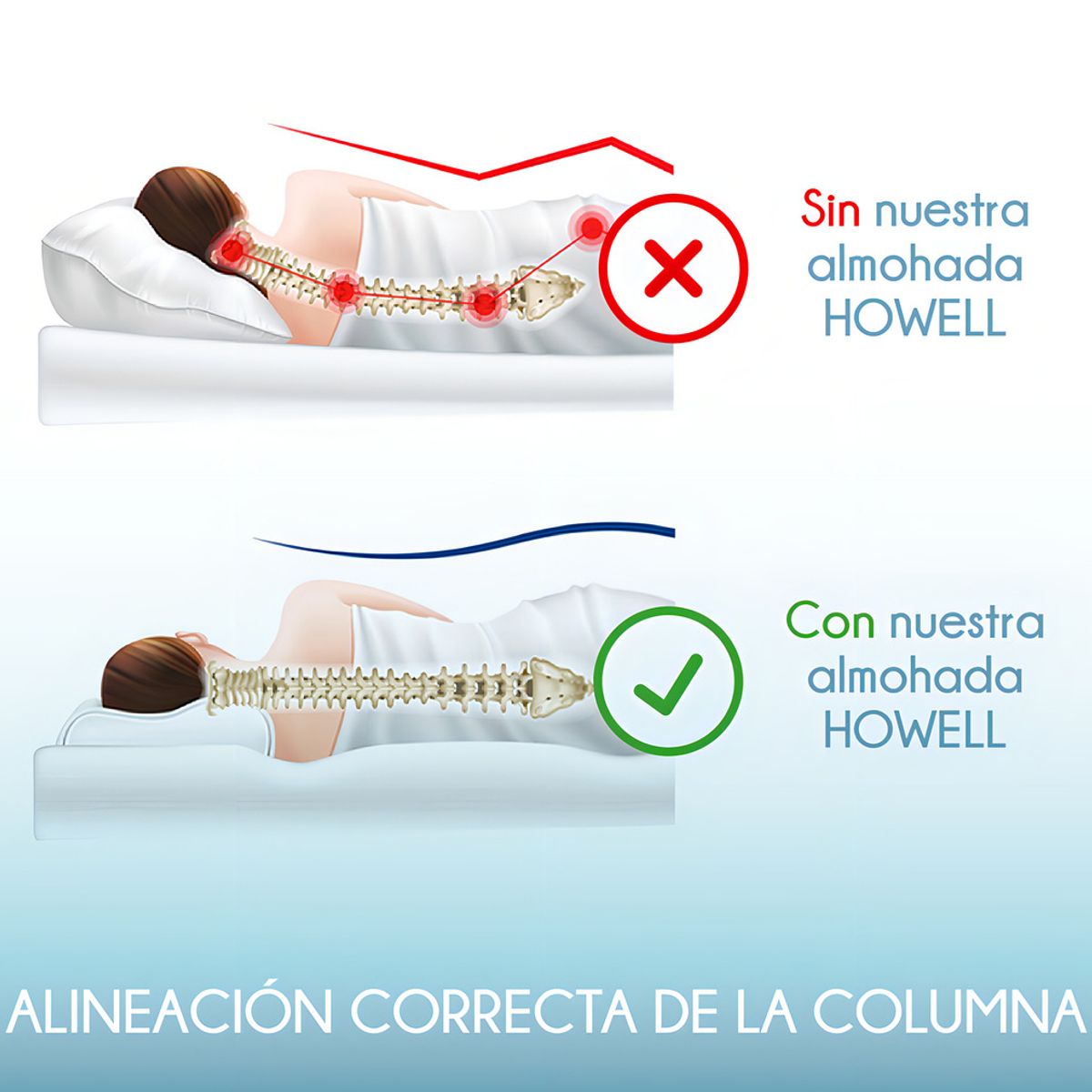 VETECASA - Almohada Ortopédica Cervical De Espuma Viscoelástica