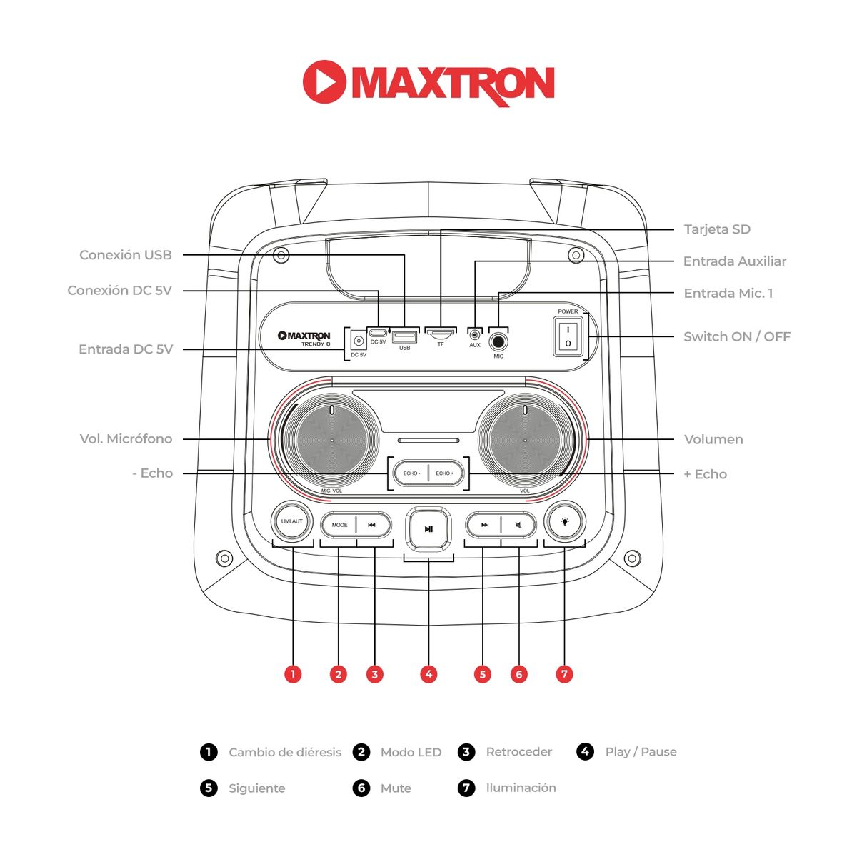 MAXTRON - Torre de sonido BT 8x2 RGB Flaming TWS Maxtron Trendy MX801