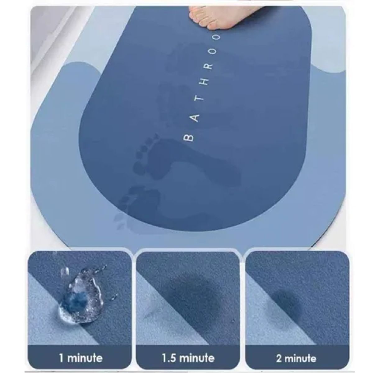 GENERICO - Alfombras antideslizante de baño Celeste 38 X 58cm