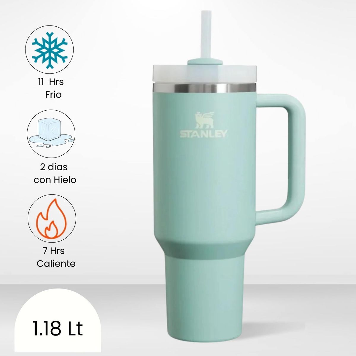 STANLEY - Quencher H20 Adventure Seafoam Stanley 118 L