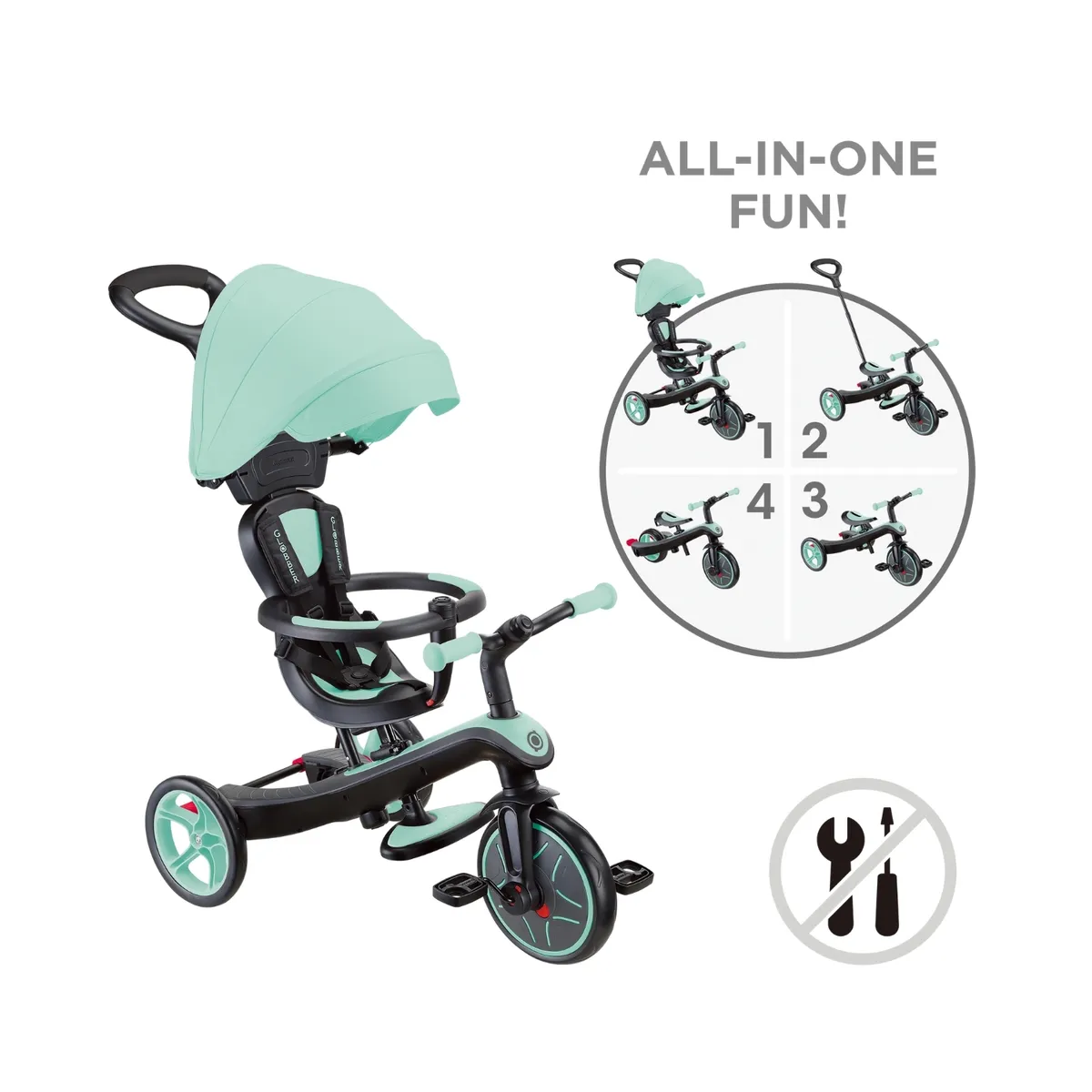 GLOBBER - Globber Triciclo Explorer Trike 4 en 1 Menta v2