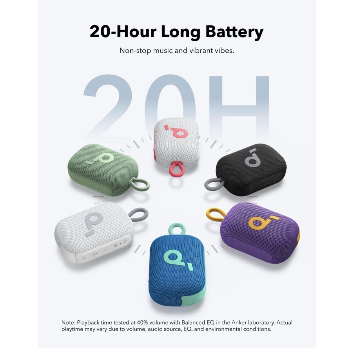 SOUNDCORE BY ANKER - Parlante SoundCore Anker Select 4 Go Negro 20h IP67