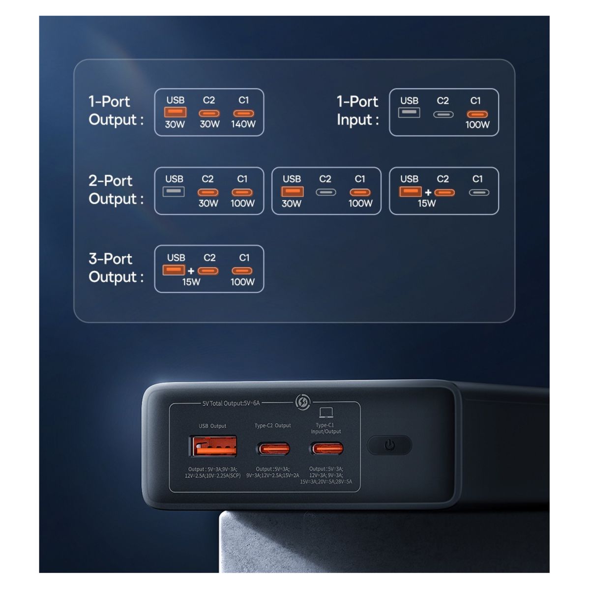 BASEUS - BASEUS POWER BANK 24000 mAh CARGA RAPIDA 140W