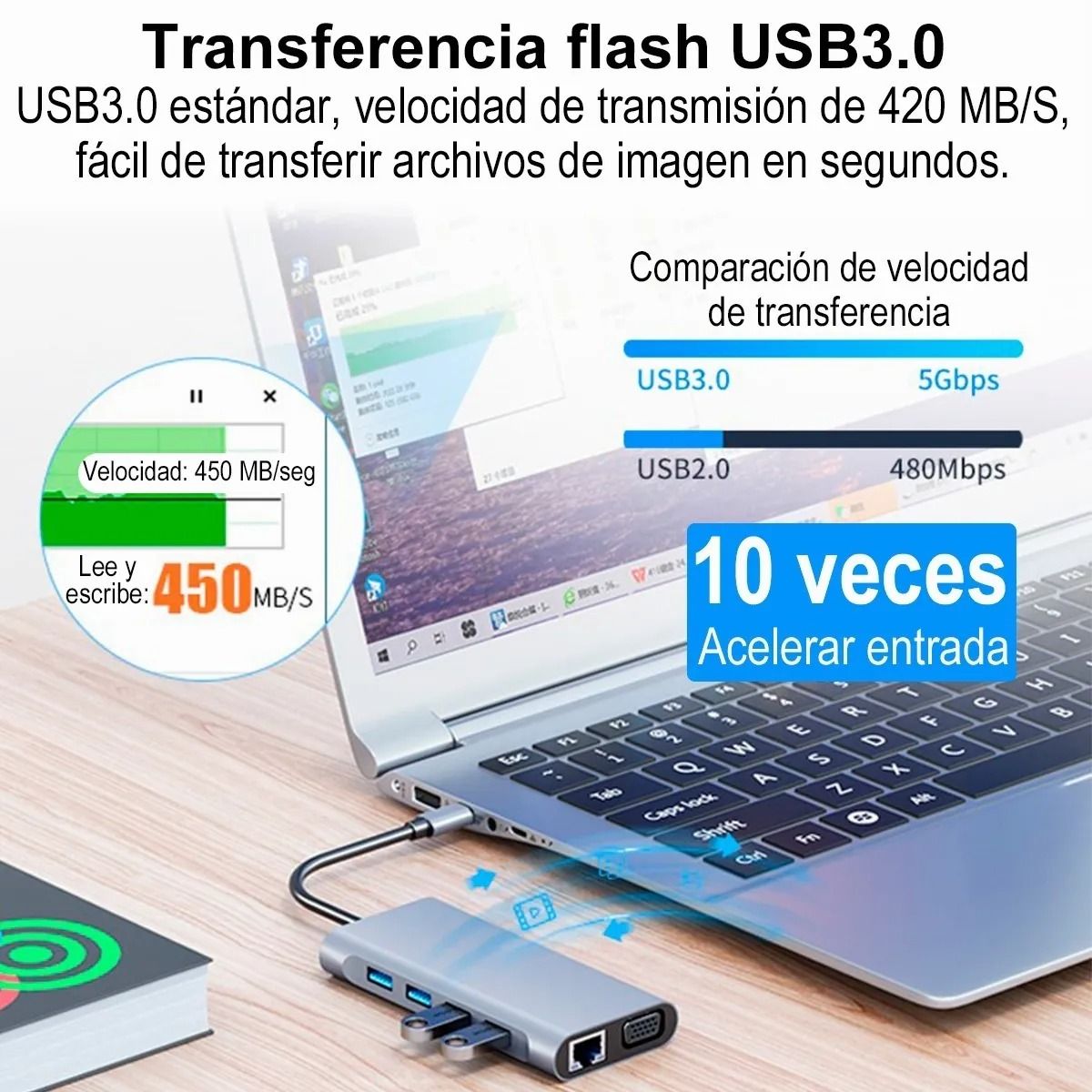 GIOIO - 11 En 1 Usb-c To Hdtv +vga+lan+usb+tf+sd+pd+audio