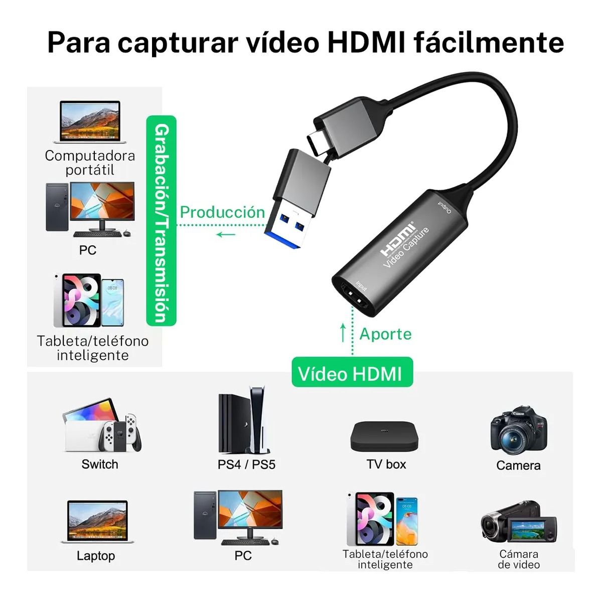 GIOIO - Capturadoras De Video Hdmi De Captura Adaptador Tipo C 4k