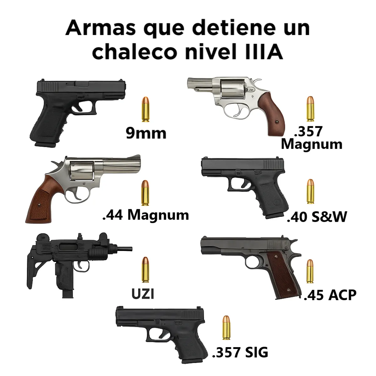 BUYPAL - Chaleco Antibalas Nivel IIIA FDY3RAK08