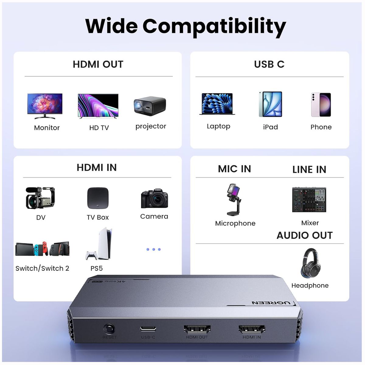 UGREEN - Capturadora de Video UGREEN 4K HDMI VRR HDR USB Streaming