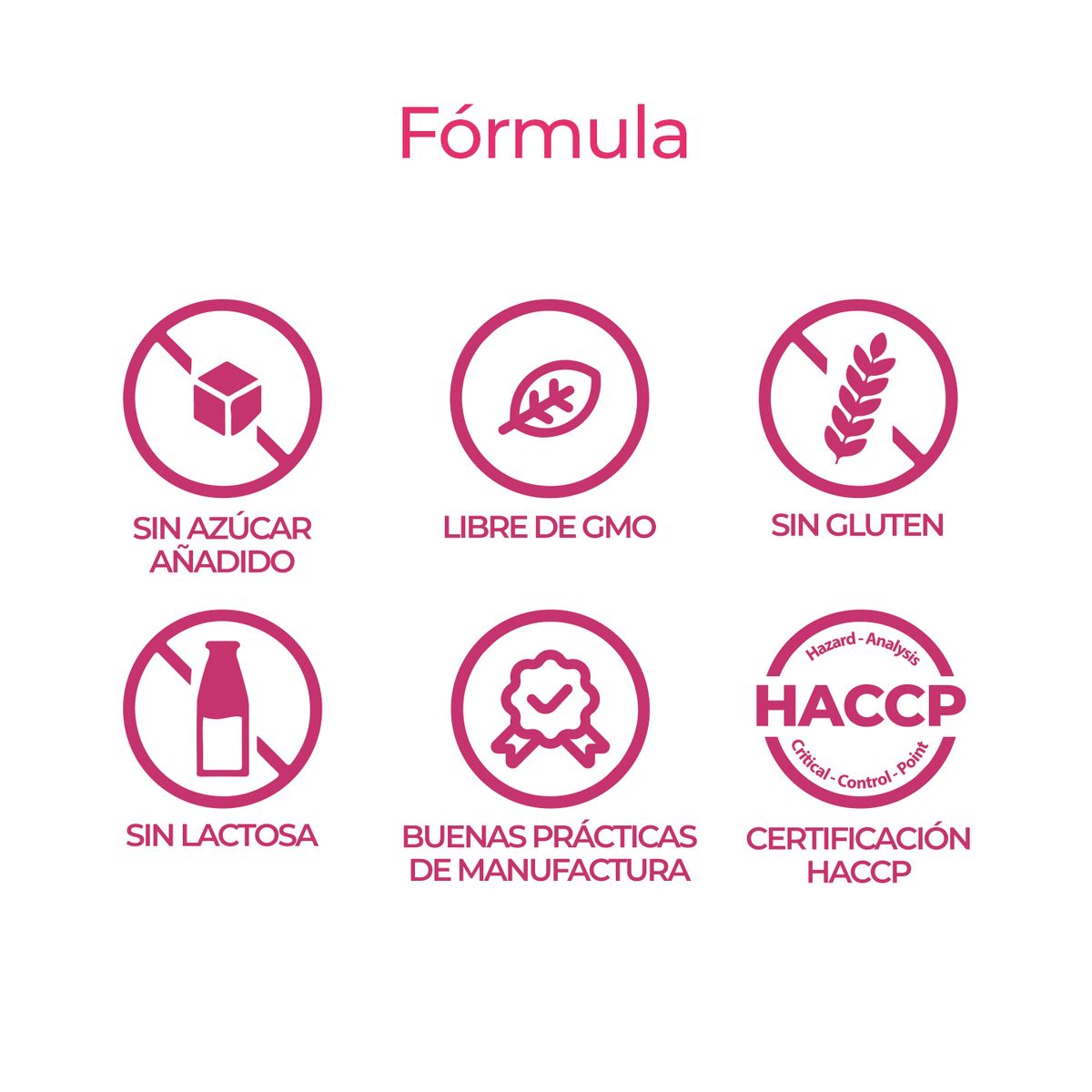 GOMILOVERS - Gomitas energía y libido para mujeres con Maca Roja y Aguaje