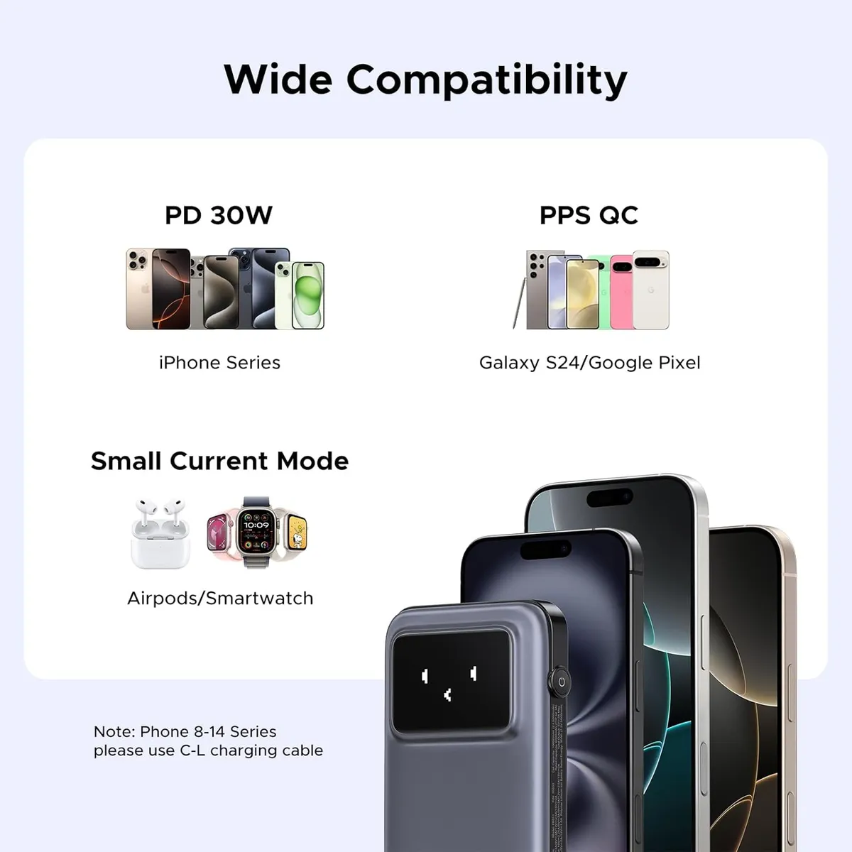 UGREEN - Cargador Portatil UGREEN 10000mha Cable integrado - Grey