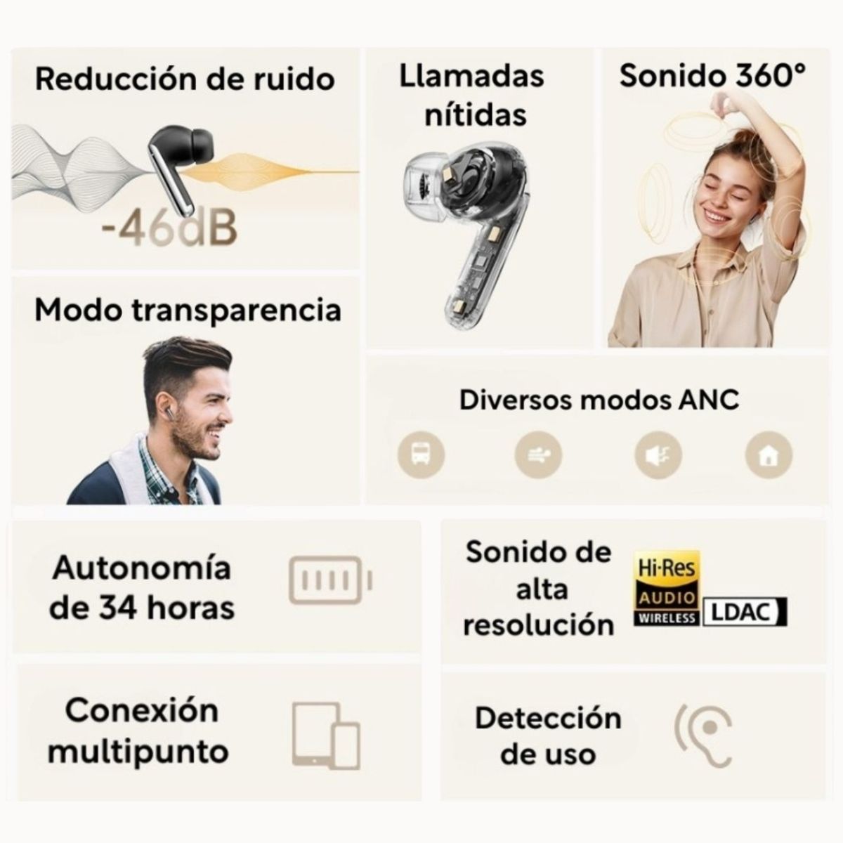 QCY - Audifonos Inalambricos QCY Melobuds Pro HT08 Audio Hi-Res Dorado