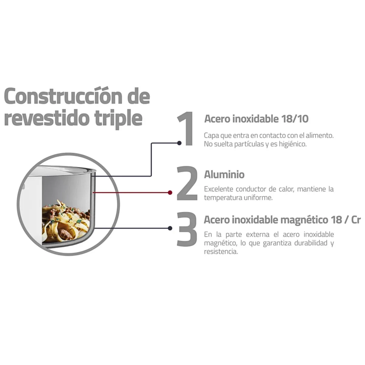 TRAMONTINA - Juego de Batería de Ollas Grano x8 Piezas Acero Inoxidable