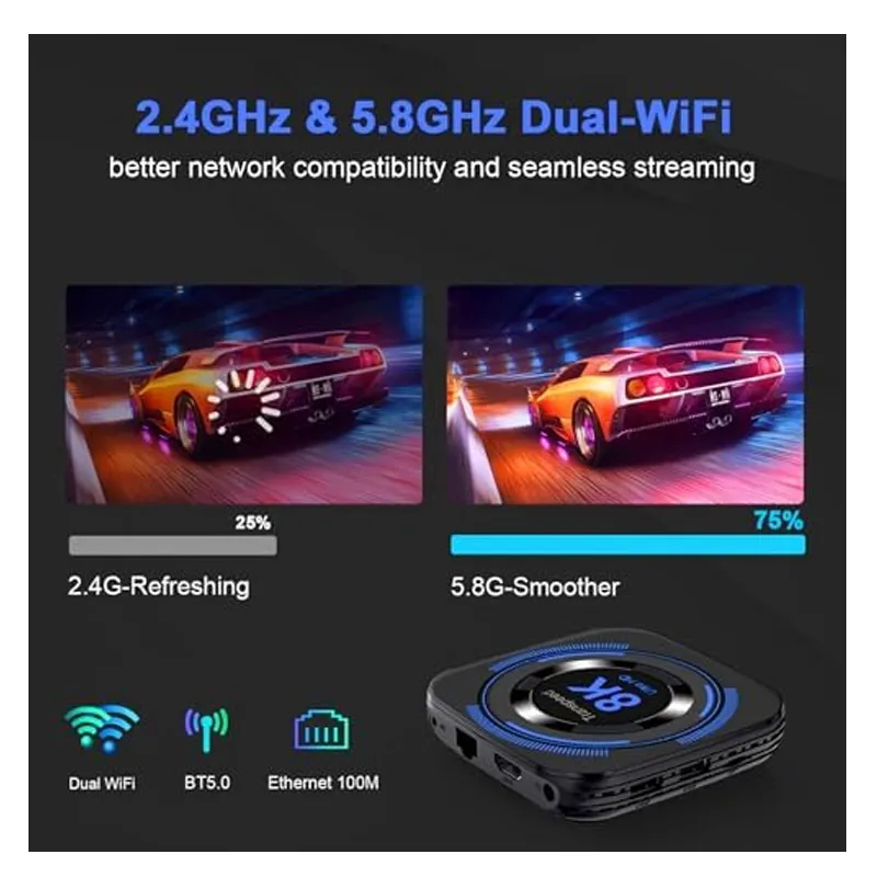 GENERICO - Tv Box Android 12 MagisTv ilimitado - 8k