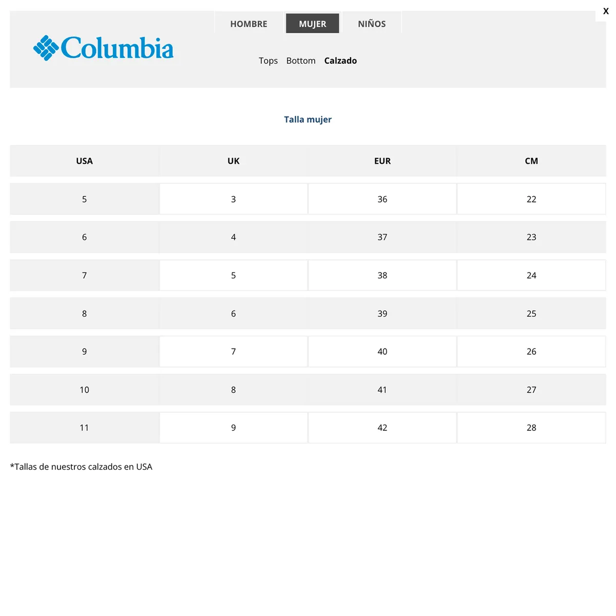 COLUMBIA - Zapatillas Columbia Mujer Bethany™ Grises COLUMBIA