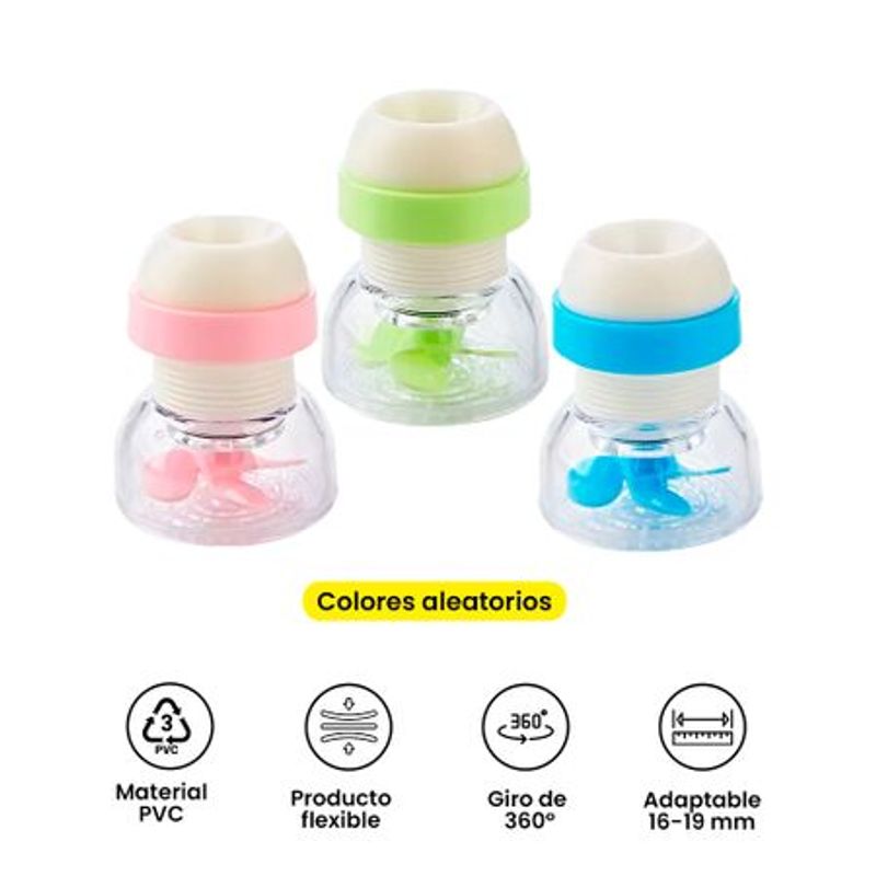 GENERICO - Caño rociador rompechorro