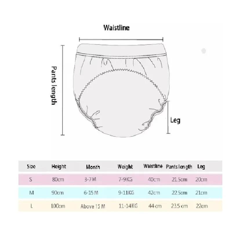 GENERICO - Pack X8 Unid Calzoncitos Entrenamiento Para Bebes Talla 80