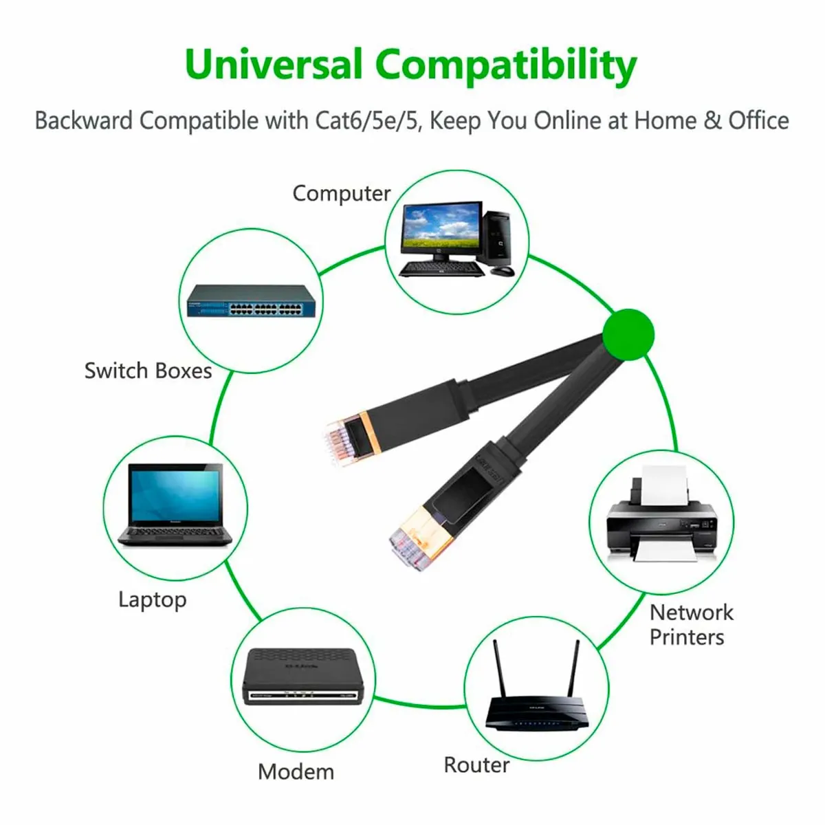 UGREEN - Cable Ugreen Ethernet Plano RJ45 Cat 7 10 Gbps 3m Negro NW106 - 11262