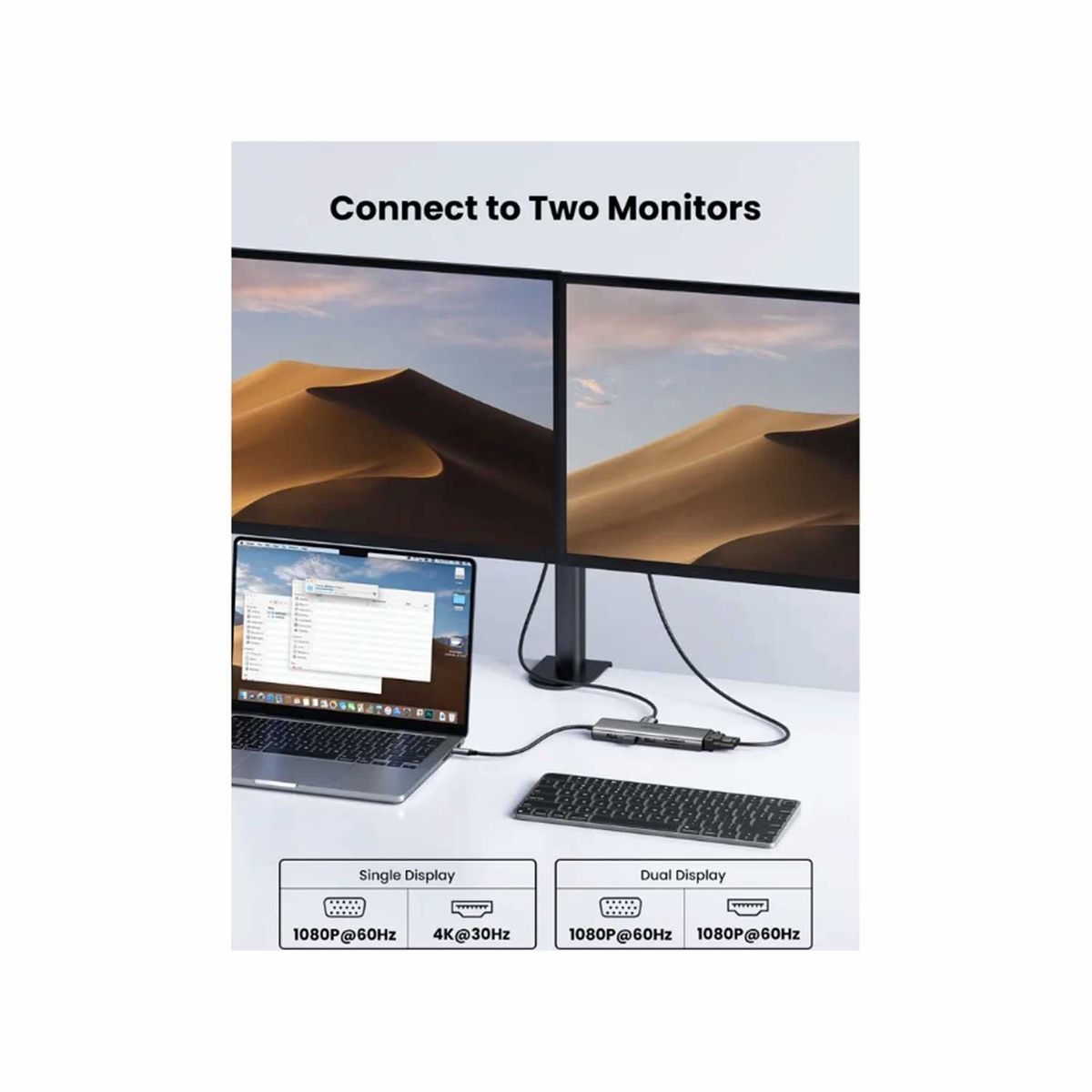 UGREEN - Hub Ugreen 11 En 1 USB-C a HDMIVGA4 USBRJ45Sd35mm PD100W 45520