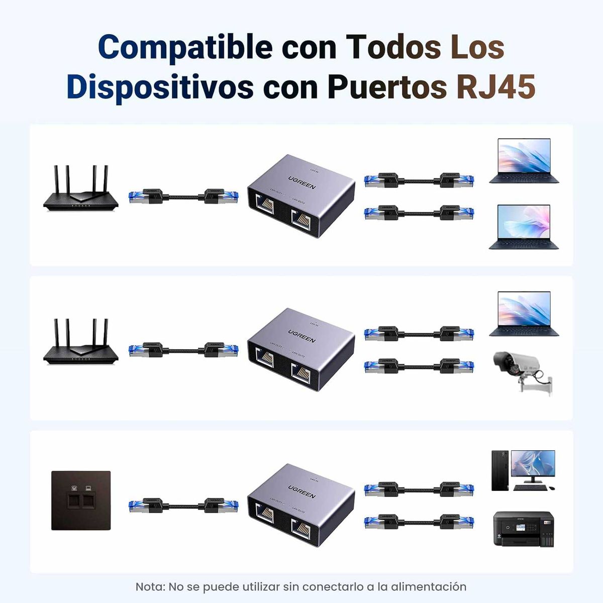 UGREEN - Splitter Ugreen Divisor Ethernet 1 A 2 NW301-45311