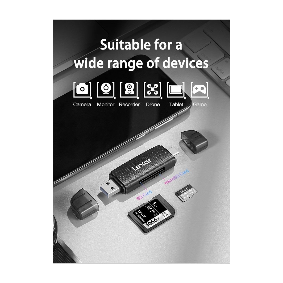 LEXAR - Lector de Memorias SD Micro SD OTG Lexar USB tipo C 3.2