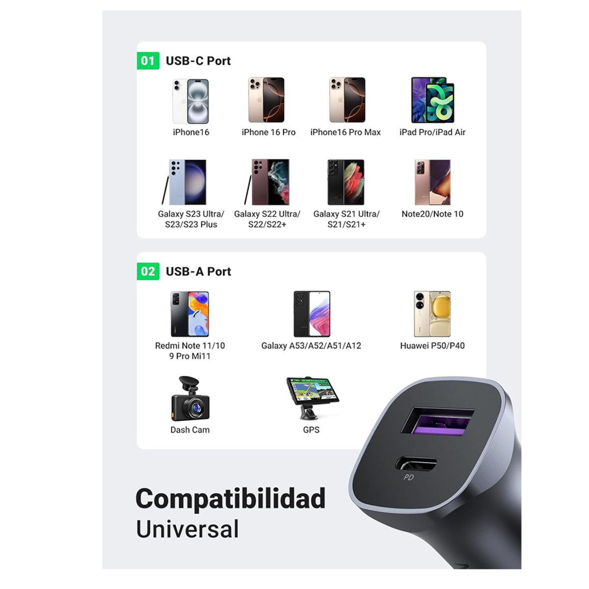 UGREEN - Cargador De Coche Ugreen 30w 2 Puertos Para Encendedor