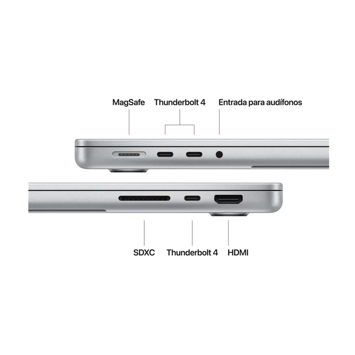 APPLE - MacBook Pro MW2W3LL/A 14 M4 chip 512GB SSD 16GB 10 NÚCLEOS
