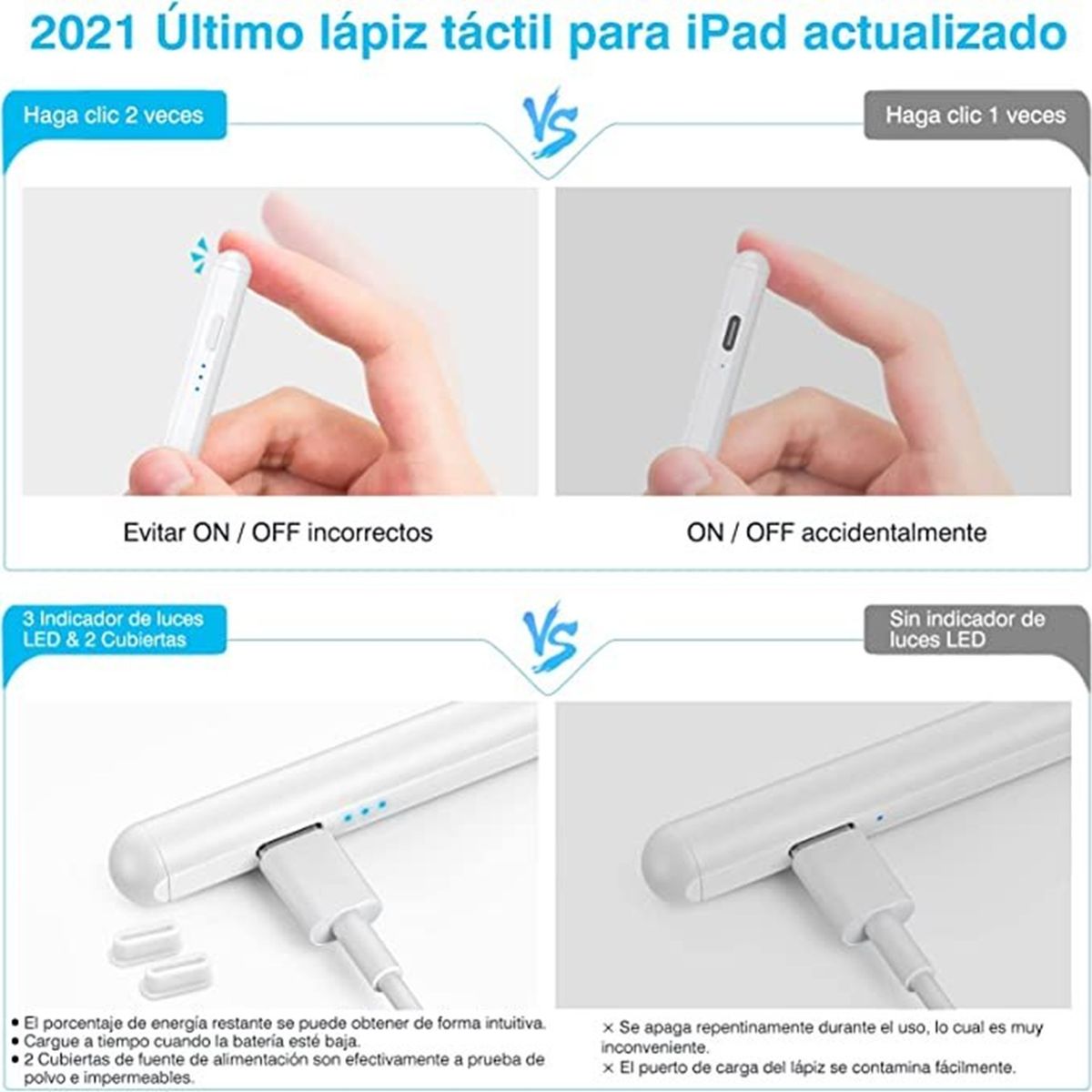STYLUS - Lápiz Táctil Stylus pen Apple alternativo IPad con rechazo palma White