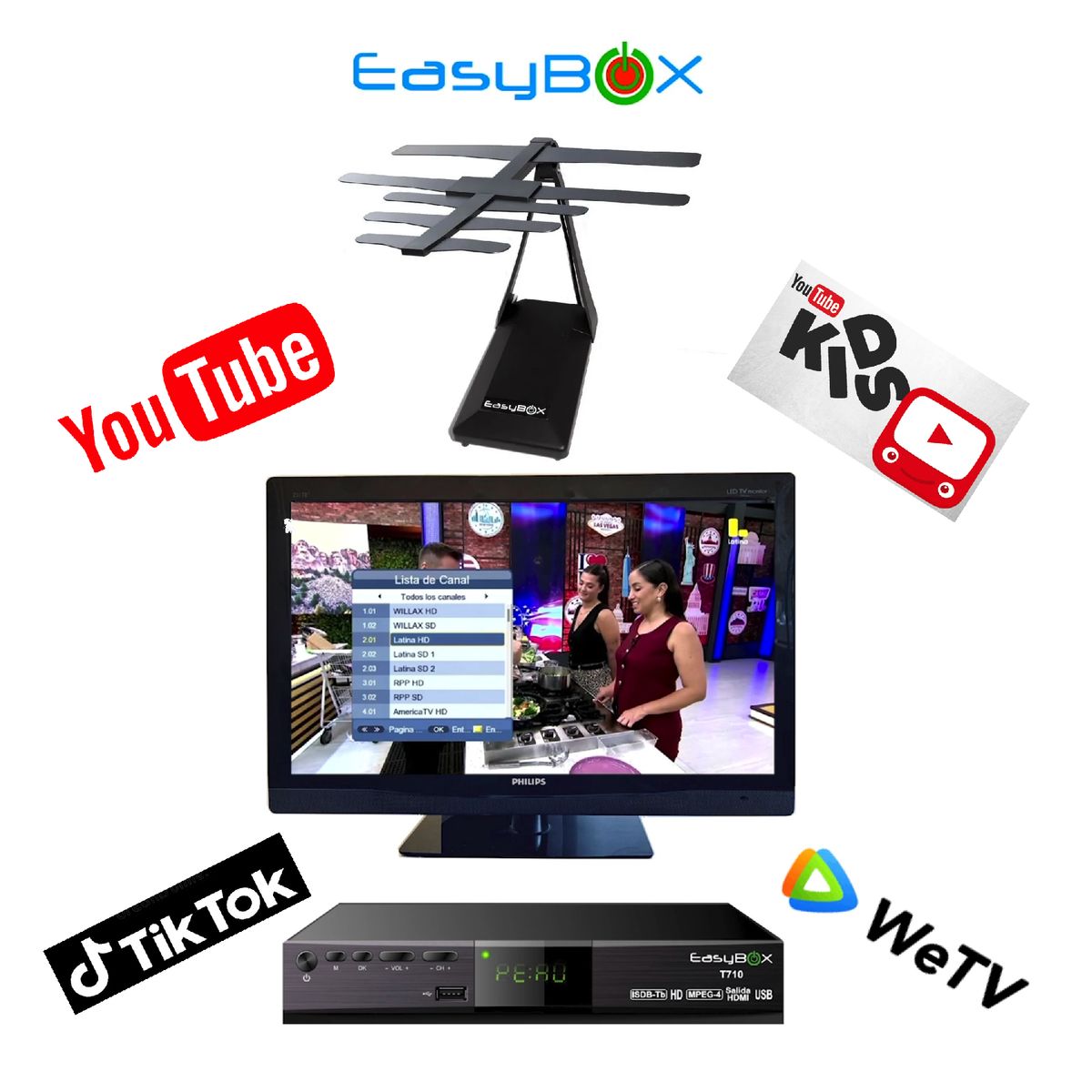 B BOX - ANTENA Y SINTONIZADOR Y WIFI PARA TELEVISOR ANTIGUO HD YOUTUBE