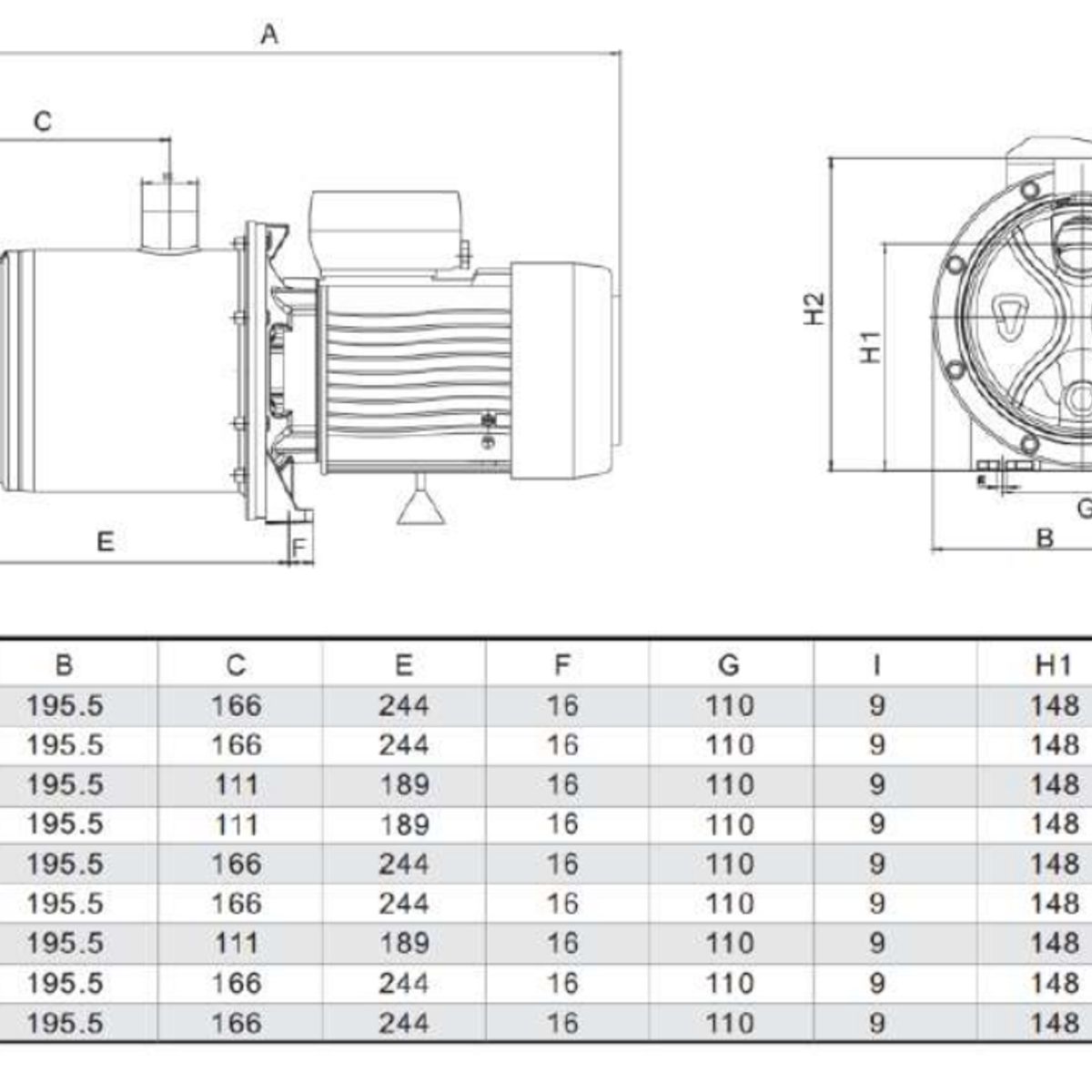 GLONG - Electrobomba Glong 0.75 HP Serie EVEN INOX50-3M