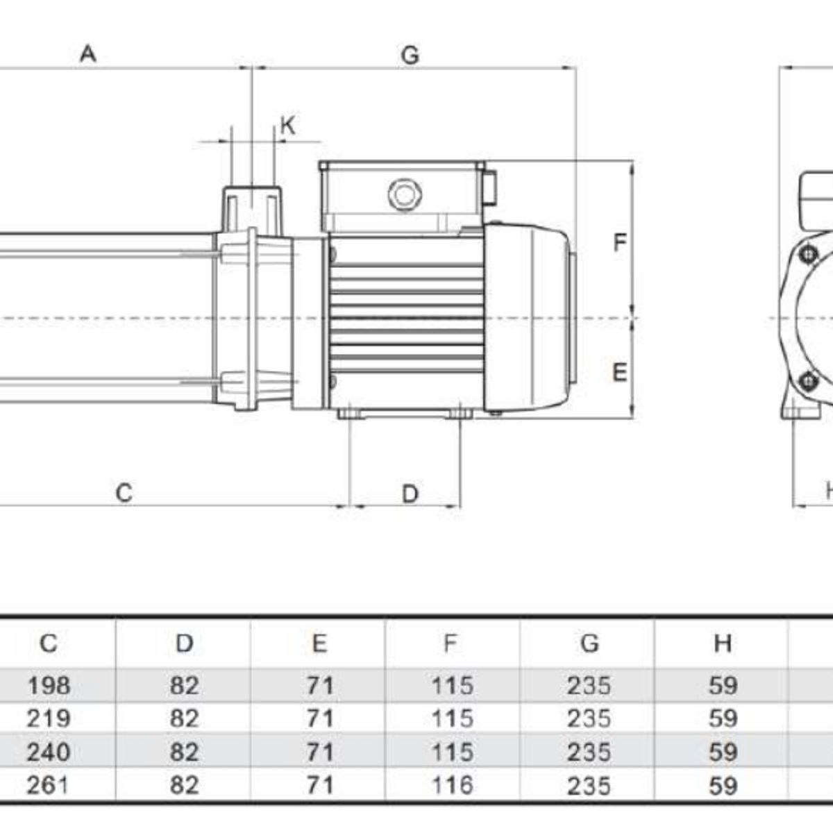 GLONG - ELECTROBOMBA MULTIETAPICAS 1.0 HP MONOFÁSICA 220V MARCA GLONG
