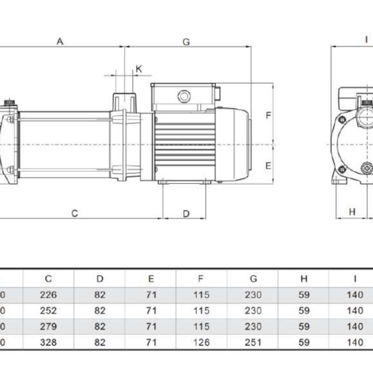 GLONG - ELECTROBOMBA MULTIETAPICA 1.5 HP 220/380V  SUCC Y DESC 1" X 1" GLONG