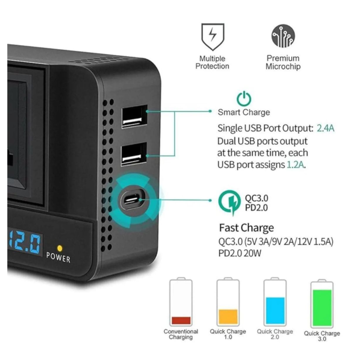 XO - Inversor de Corriente para auto 12V a 220V USB y Enchufe Universal