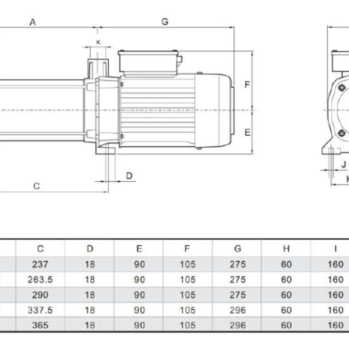 GLONG - ELECTROBOMBA MULTIETAPICA 3.0 HP 220V SUCC Y DESC 11/4" X 11/4" GLONG