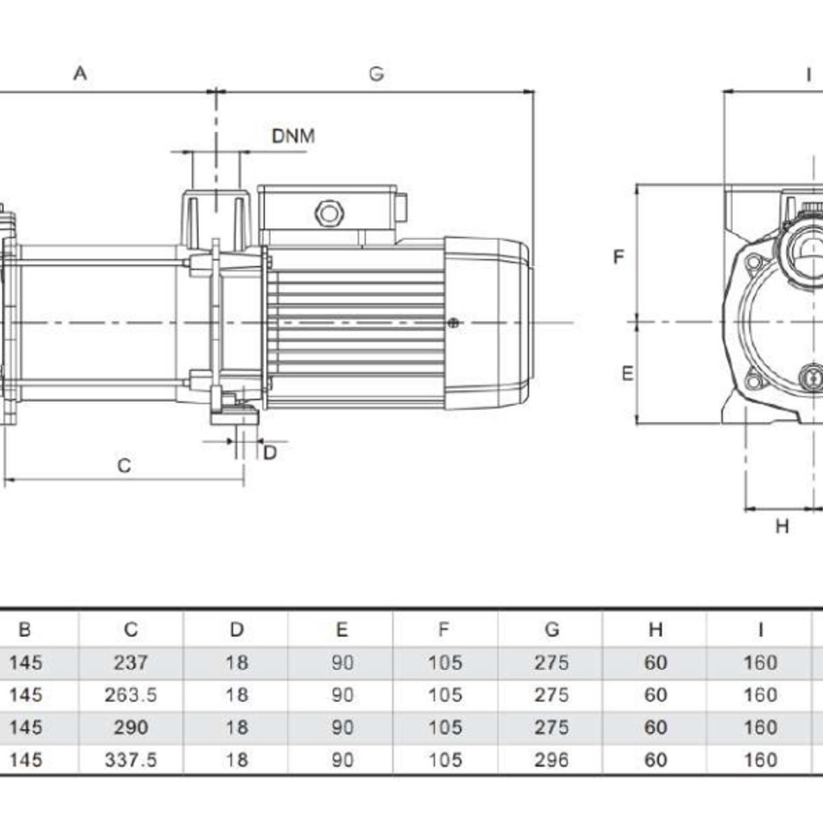 GLONG - ELECTROBOMBA MULTIETAPICA 3 HP 220/380V SUCC Y DESC 11/2" X 11/4"
