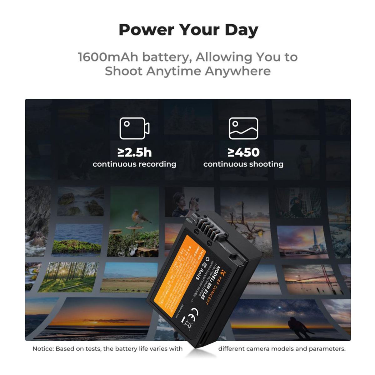 K&F CONCEPT - Cargador Dual K&F Concept + 2 Baterias EN-EL25 KF28.0031