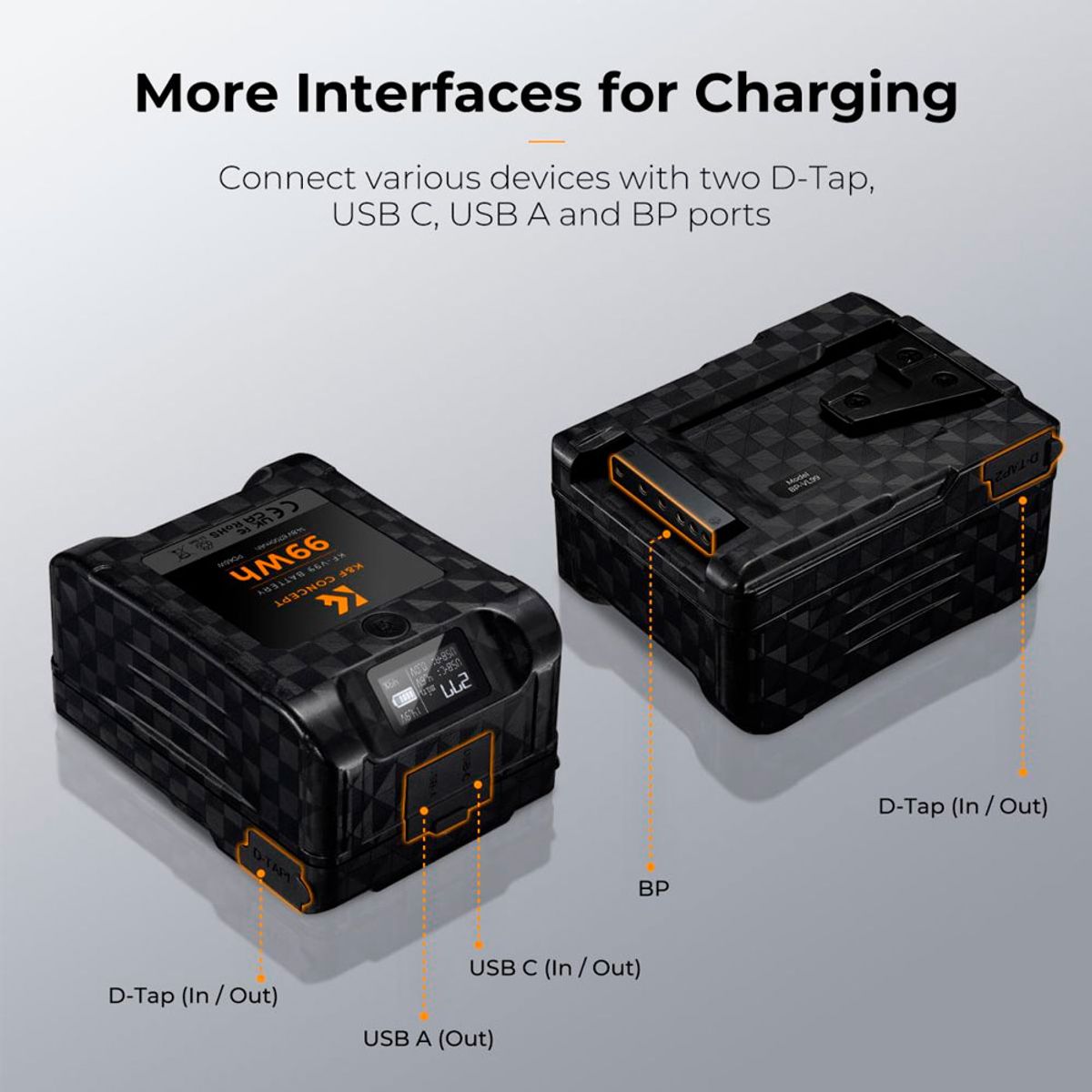 K&F CONCEPT - Bateria K&F Concept BP-VL99  KF28.0024