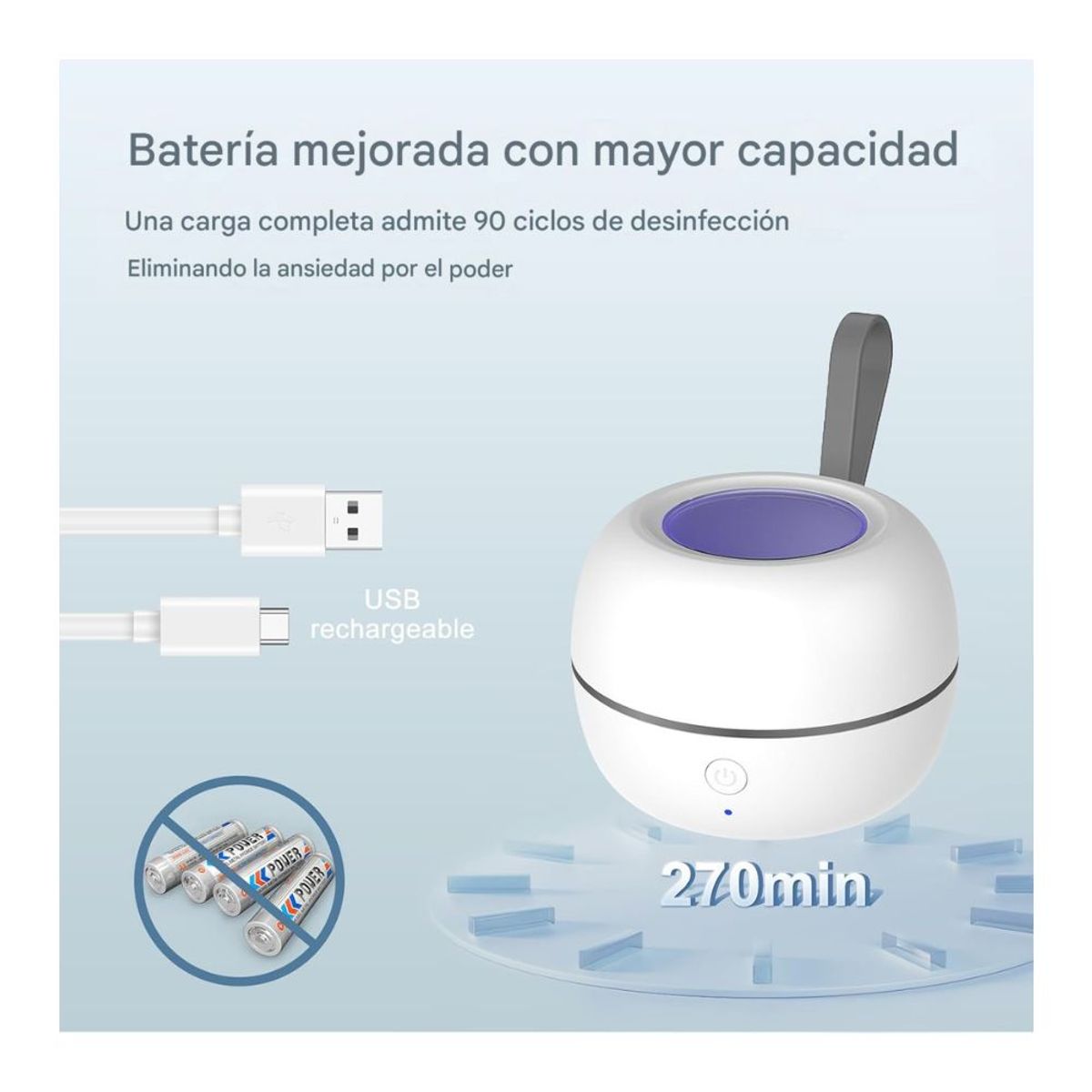 GENERICO - Desinfectante portátil para chupones Zyntieu blanco