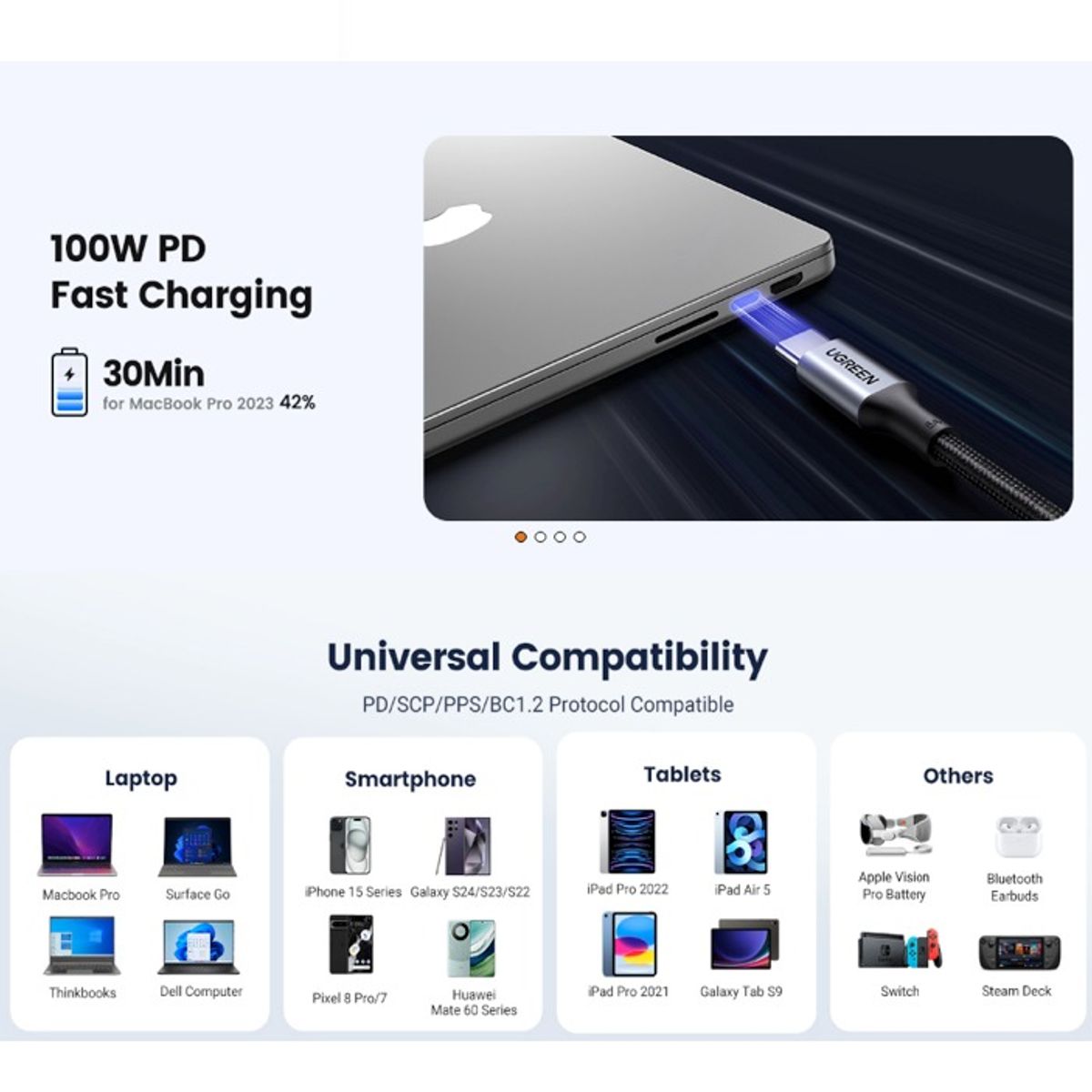 UGREEN - Cable Original Trenzado Ugreen Tipo C 3 Metros