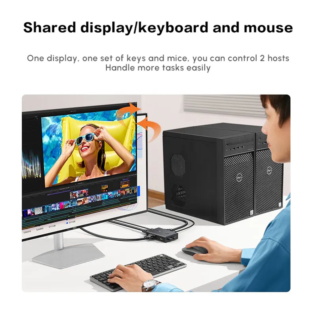 UGREEN - Conmutador KVM VGA 1 Entrada 2 Salidas PC TV Monitor Ugreen