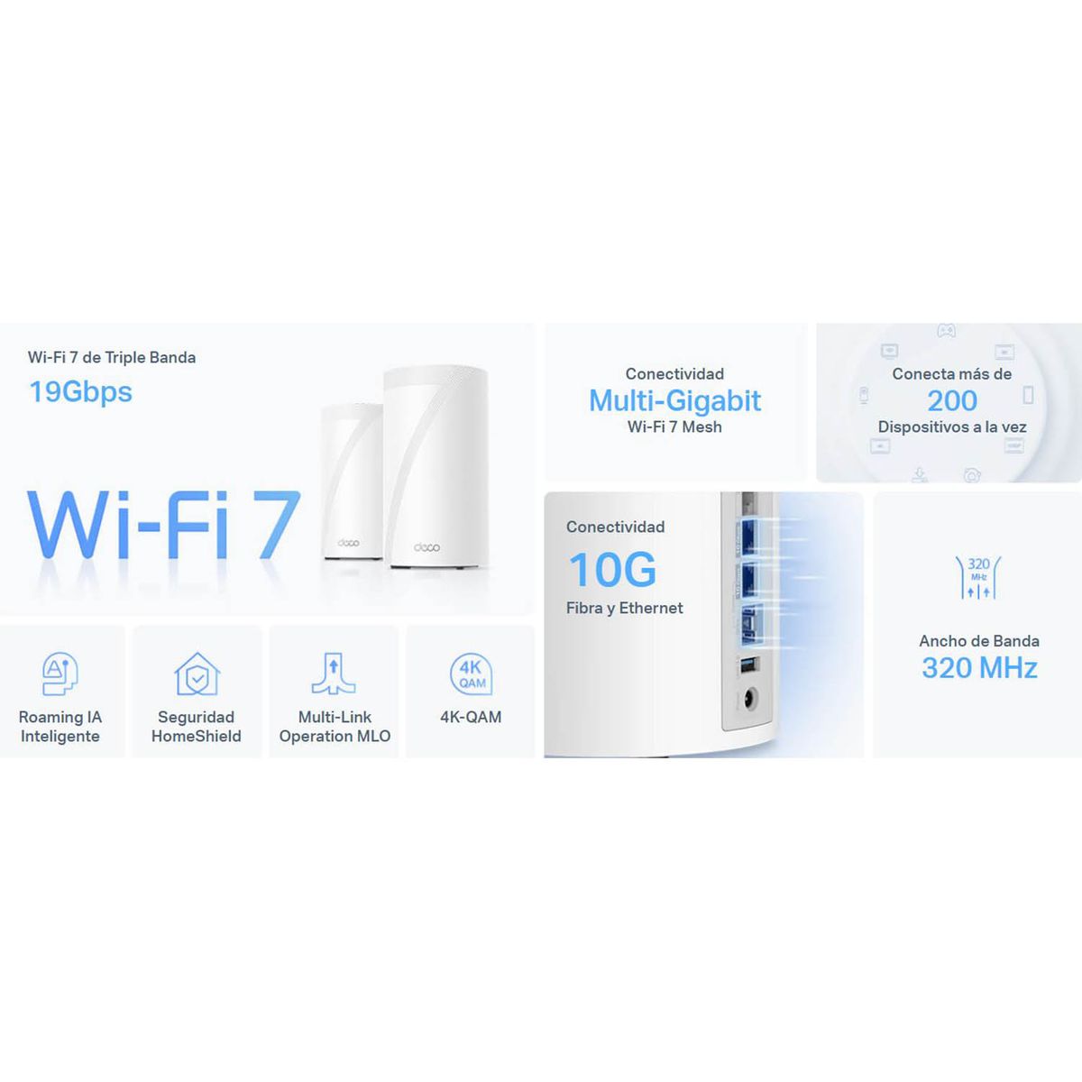 TP LINK - TP-LINK Deco BE85 2-pack Sistema Wi-Fi 7 Mesh BE19000 de Triple Banda