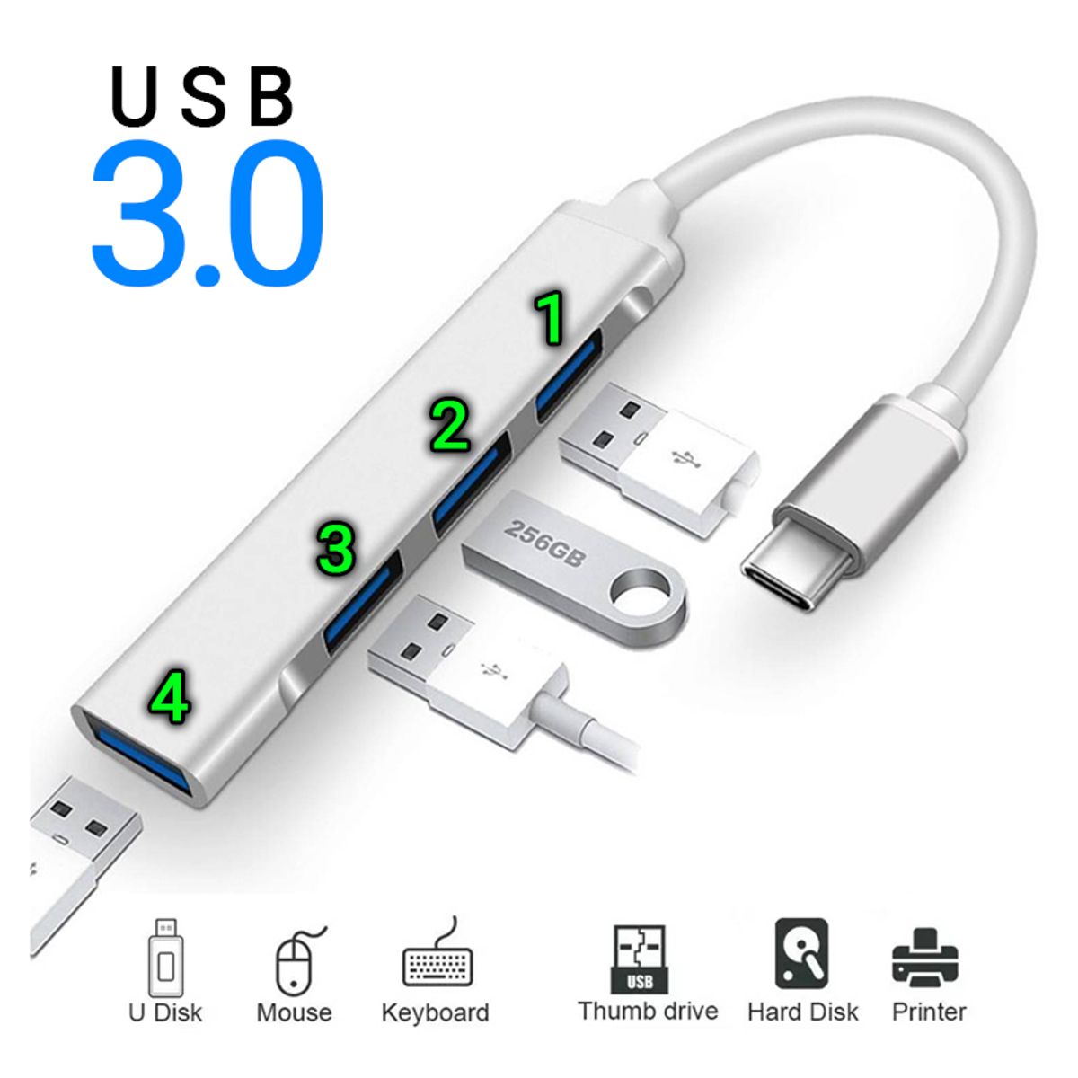 GENERICO - Adaptador Múltiple USB tipo C 4 en 1