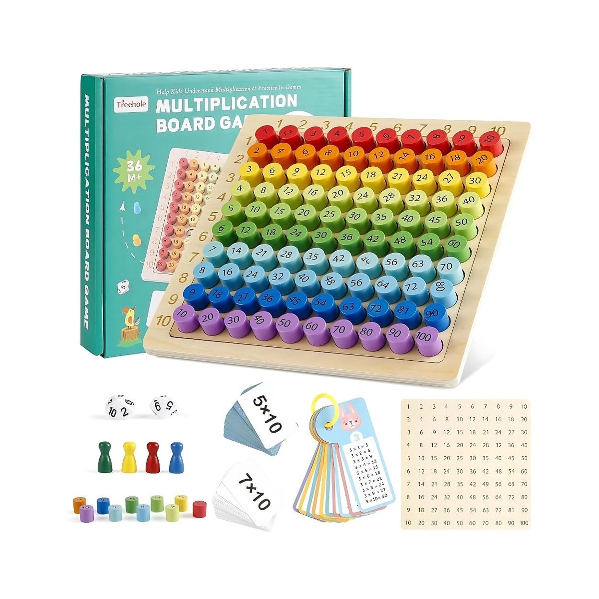 GENERICO - Didáctico Tablero Montessori de Multiplicación para Niños