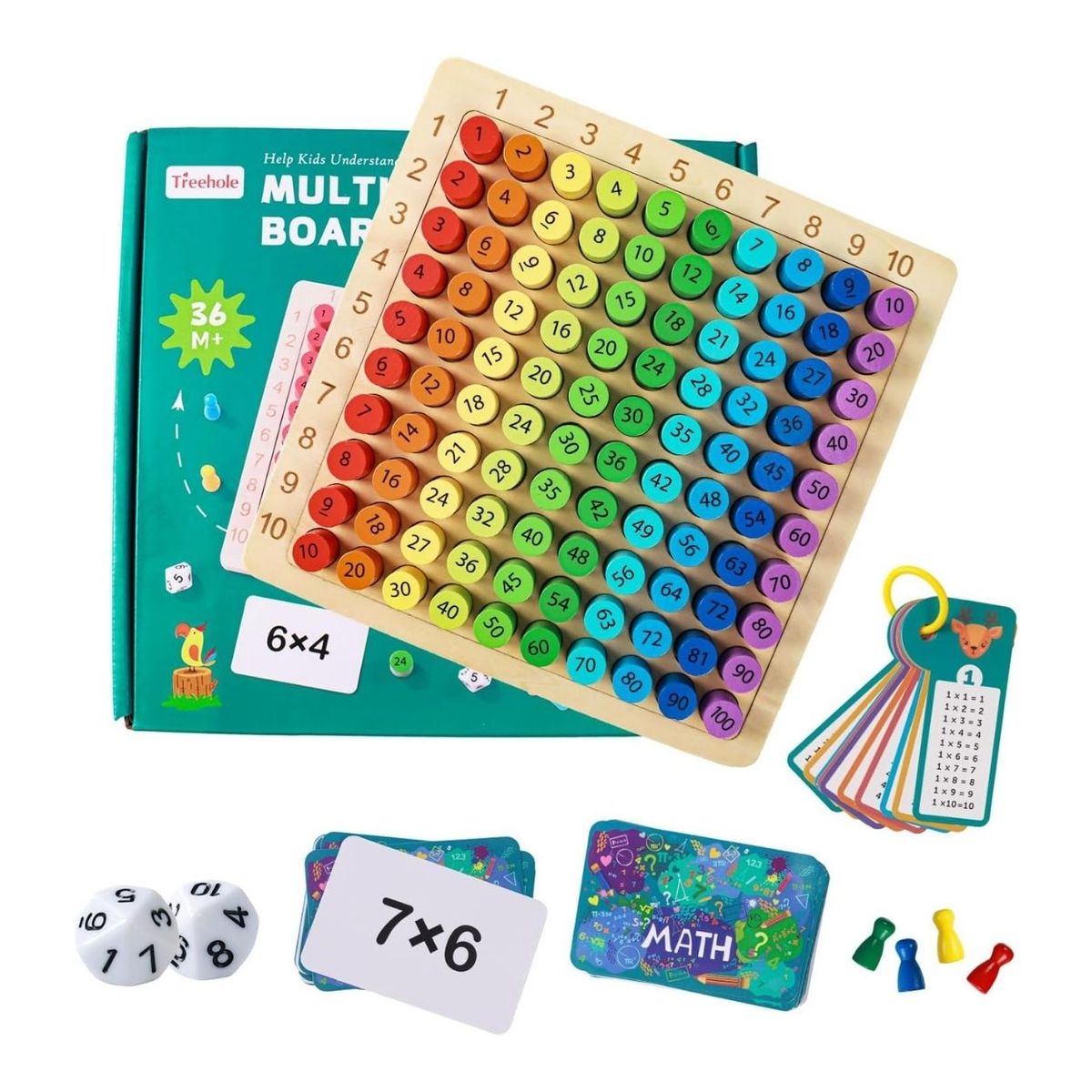 GENERICO - Tablero Montessori de Multiplicación 3 en 1 para Niños